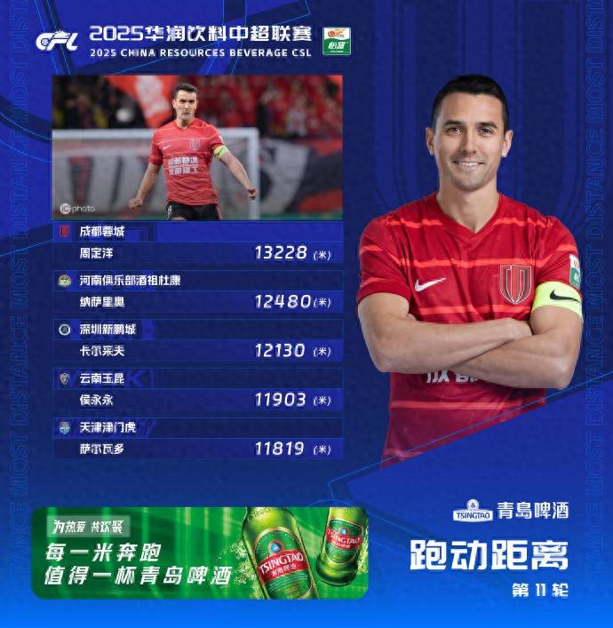 逐鹿中超！赛事精神激扬风雨笑迎的简单介绍